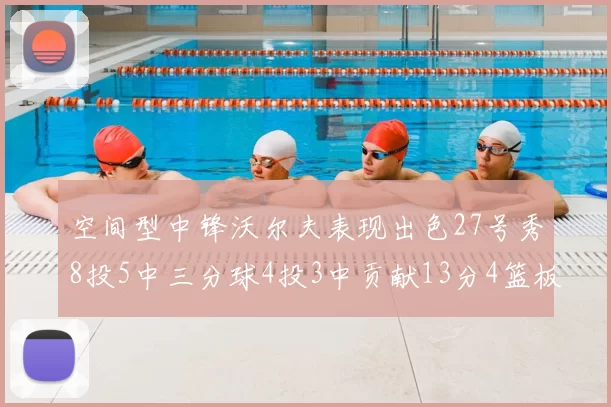 空间型中锋沃尔夫表现出色27号秀8投5中三分球4投3中贡献13分4篮板4助攻